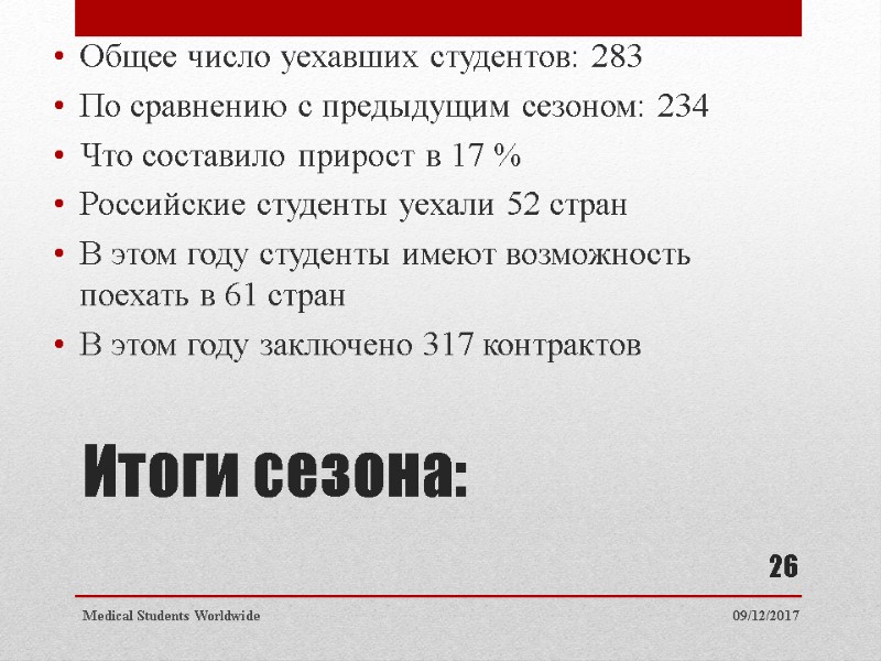 Итоги сезона: Общее число уехавших студентов: 283 По сравнению с предыдущим сезоном: Итоги сезона: Общее число уехавших студентов: 283 По сравнению с предыдущим сезоном: